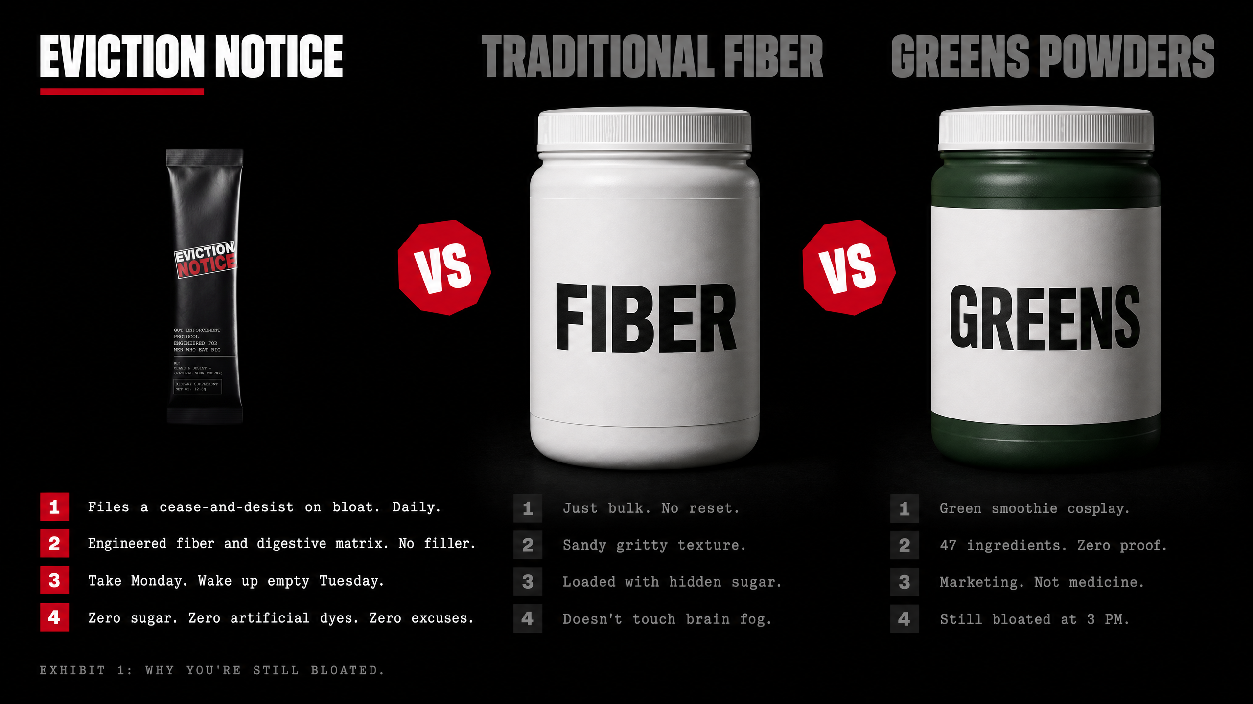 Eviction Notice vs. typical probiotic capsules vs. greens powders — daily fiber, digestive enzymes, and gut lining support compared